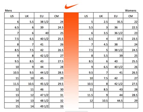 nike maat 18 5|Shoe Size Conversion Chart .